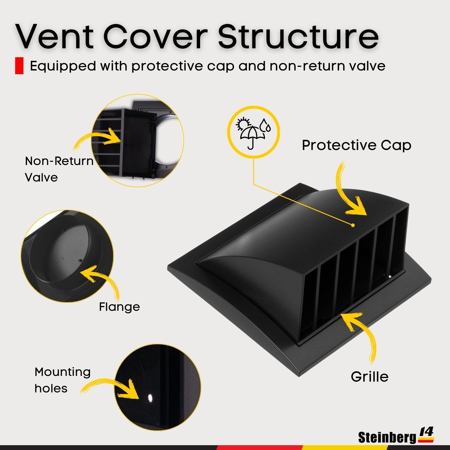 Steinberg14 Dryer Vent Cover Outside 4 inch - ABS Plastic Dryer Wall Vent Grille - Anthracite Rain Cover with Non-Return Flap - Outdoor Exhaust Dryer Vent Covers - Image 3