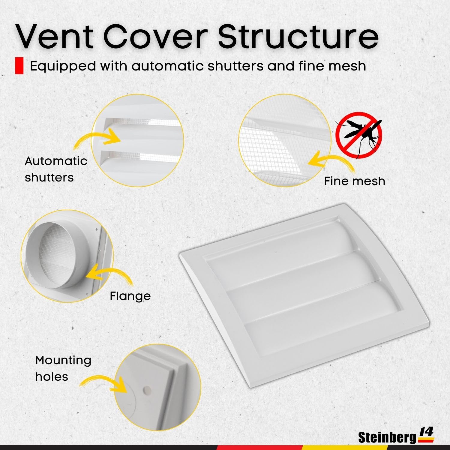 Steinberg14 Dryer Vent Cover Outside 4 inch - Louvered Outdoor Dryer Vent Cover - ABS Plastic Exhaust Ventilation Grille with Shutters and Built-in Screen - White HVAC Air Vents for Wall - Image 3