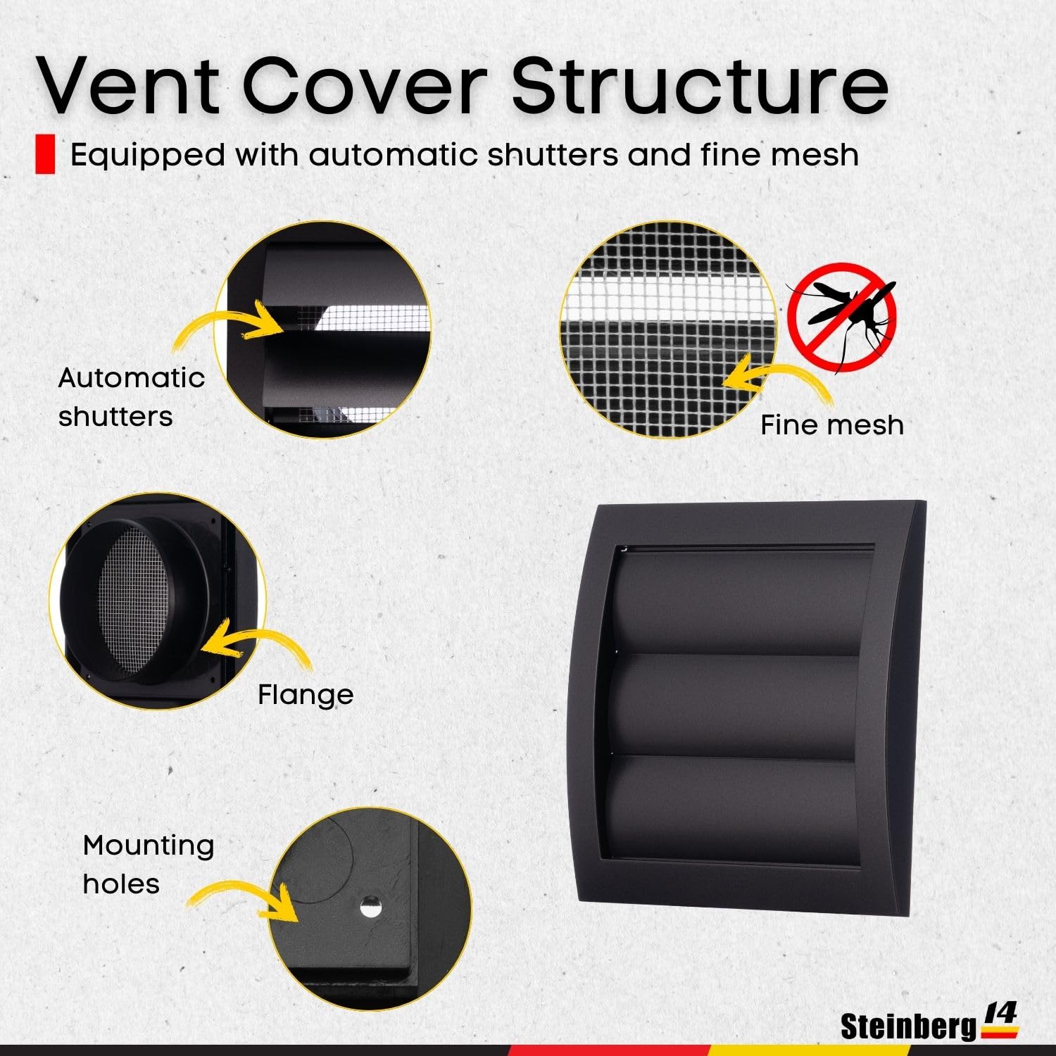 Steinberg14 Dryer Vent Cover Outside 4 inch - Louvered Outdoor Dryer Vent Cover - ABS Plastic Exhaust Ventilation Grille with Shutters and Built-in Screen - Anthracite HVAC Air Vents for Wall - Image 3