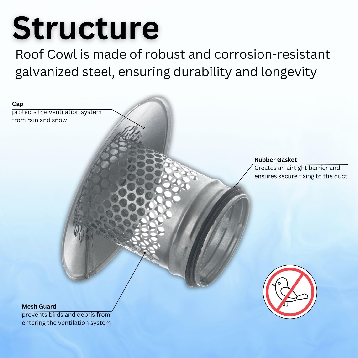 Steinberg14 Metal Roof Cowl 4 inch Exhaust Tube End - Round Roof Vent Cover - Rain Snow Hat - Vent Cowl Cap with Bird Guard - Mesh Protector - Image 4