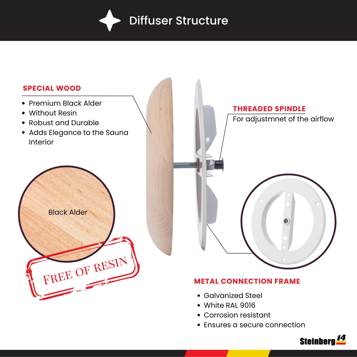 Steinberg14 (no resin) Wooden Vent Cover 4 inch - Universal Supply and Exhaust Valve - Adjustable Vent Cover - Round Wall Ceiling Vent - Wooden Air Diffuser - Sauna Vent Cover with Black Alder Wood - Image 4